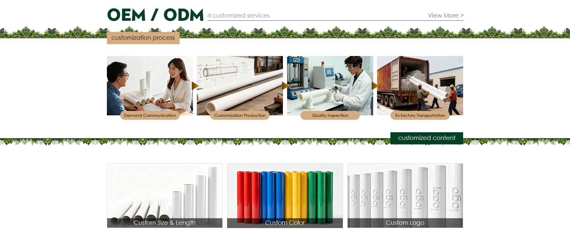 OEM/ODM Service OEM/ODM Service